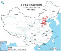 京津冀等7省市有雷暴大风