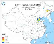 河北吉林黑龙江等局地中