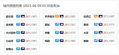 黑龙江未来三天雨势仍强