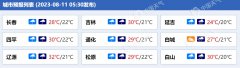 卡努”携风雨影响吉林 长