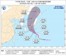 “兰恩”逐渐向日本南部