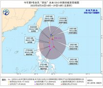 今年第9号台风“苏拉”生