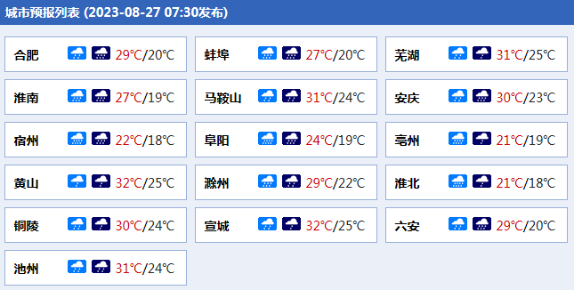 bqzp