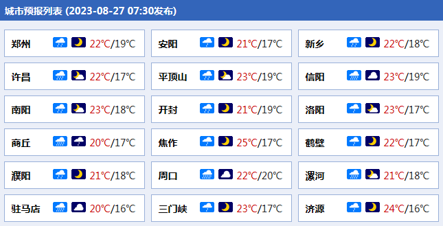 bqzp