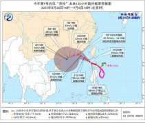 台风“苏拉”可能于9月