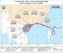 “苏拉”今日凌晨登陆广