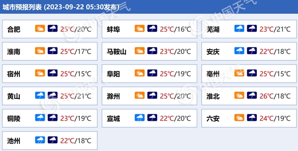 bqzp