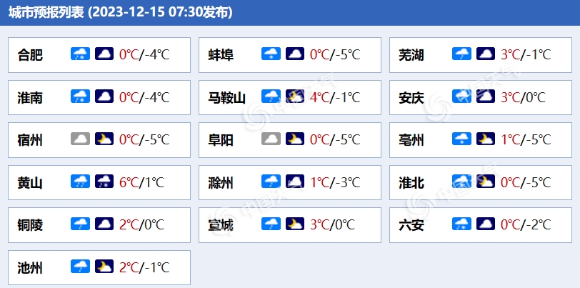 bqzp