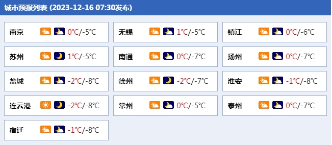 /uploads/allimg/231216/141400N44-0.png