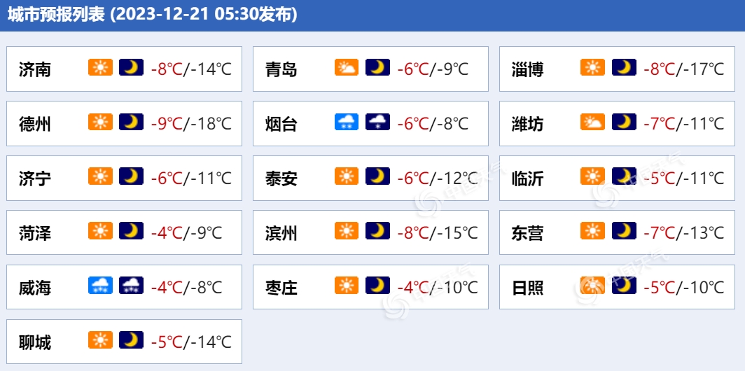 /uploads/allimg/231221/144F033D-0.png